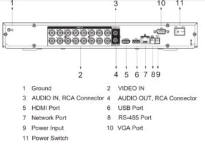 DAHUA 16kanal 5mp 2-diskli Analaog Kayıt Cihazı XVR5216AN-I3
