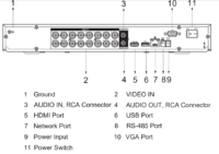 DAHUA 16kanal 5mp 2-diskli Analaog Kayıt Cihazı XVR5216AN-I3