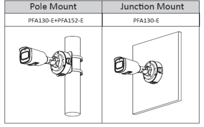 DAHUA 2MP Bullet Motorize IP Kamera IPC-HFW1230T-ZS-2812
