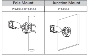 DAHUA 2MP Bullet Motorize IP Kamera IPC-HFW1230T-ZS-2812