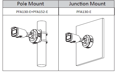 DAHUA 2MP Bullet Motorize IP Kamera IPC-HFW1230T-ZS-2812