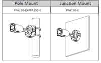 DAHUA 2MP Bullet Motorize IP Kamera IPC-HFW1230T-ZS-2812
