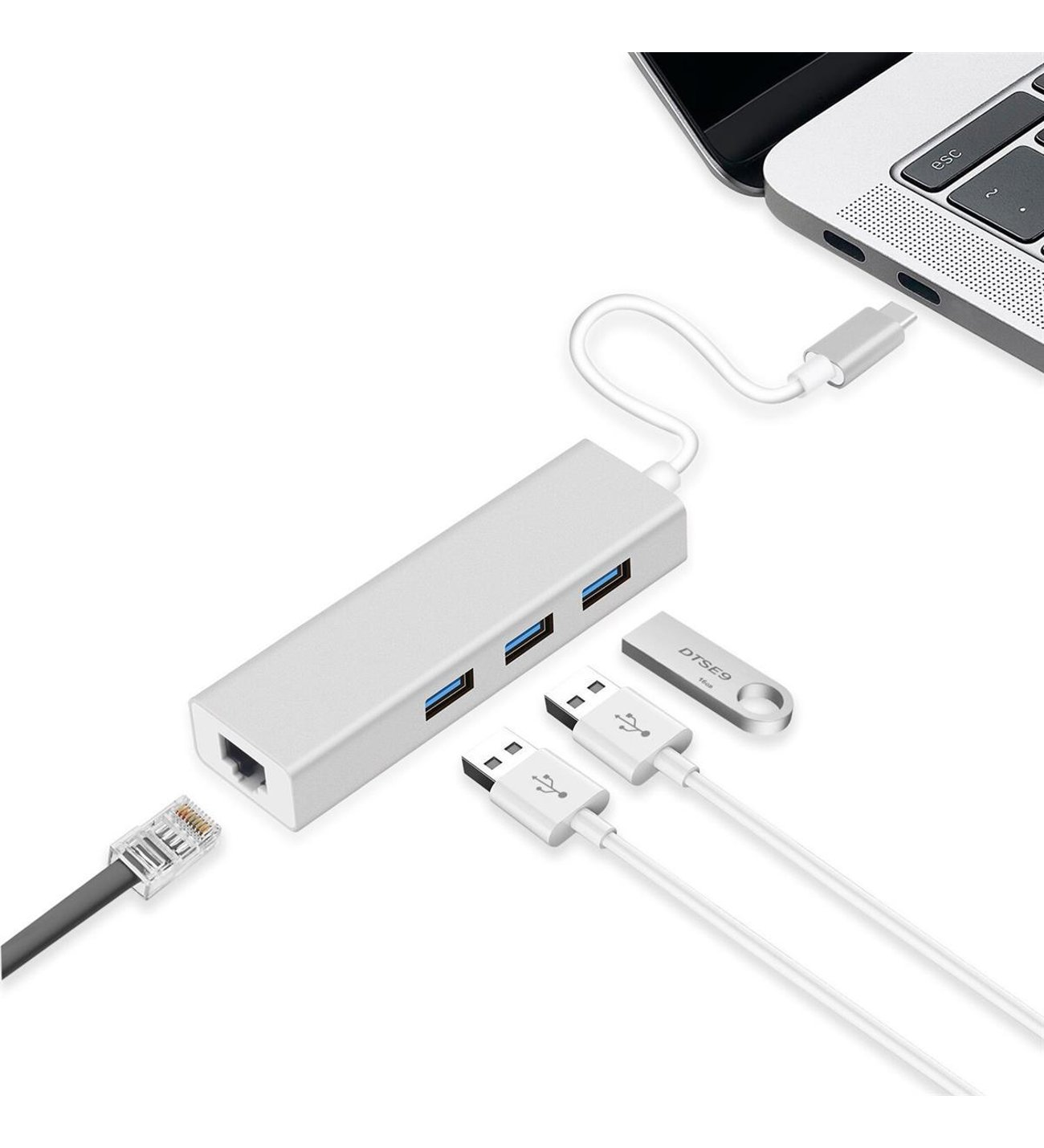 CODEGEN CDG-CNV85 Gigabit TypeC Ethernet Çoklayıcı Hub