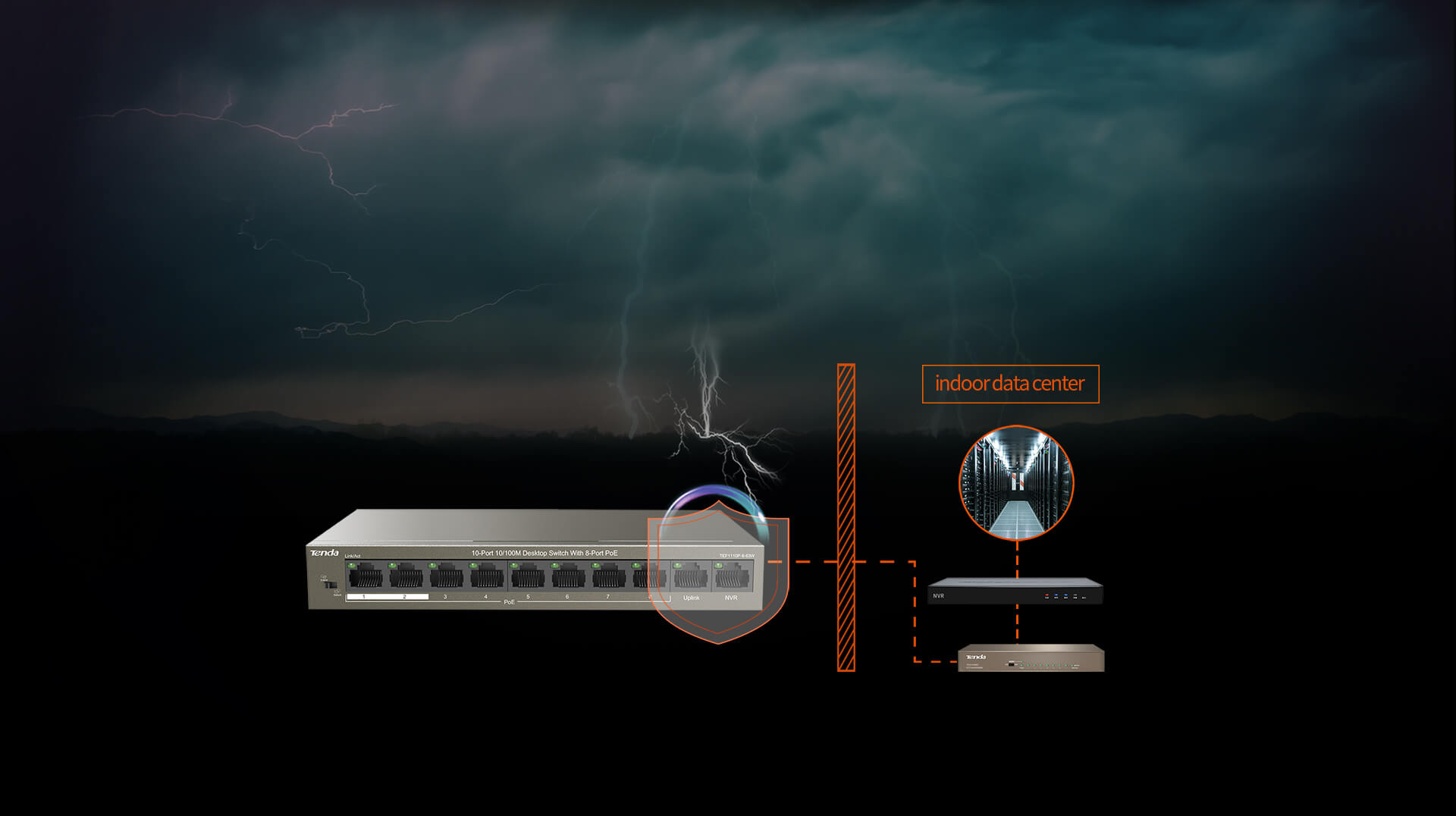 TENDA 8port PoE 63w 10/100 Yönetilemez Switch TEF1110P-8-63W