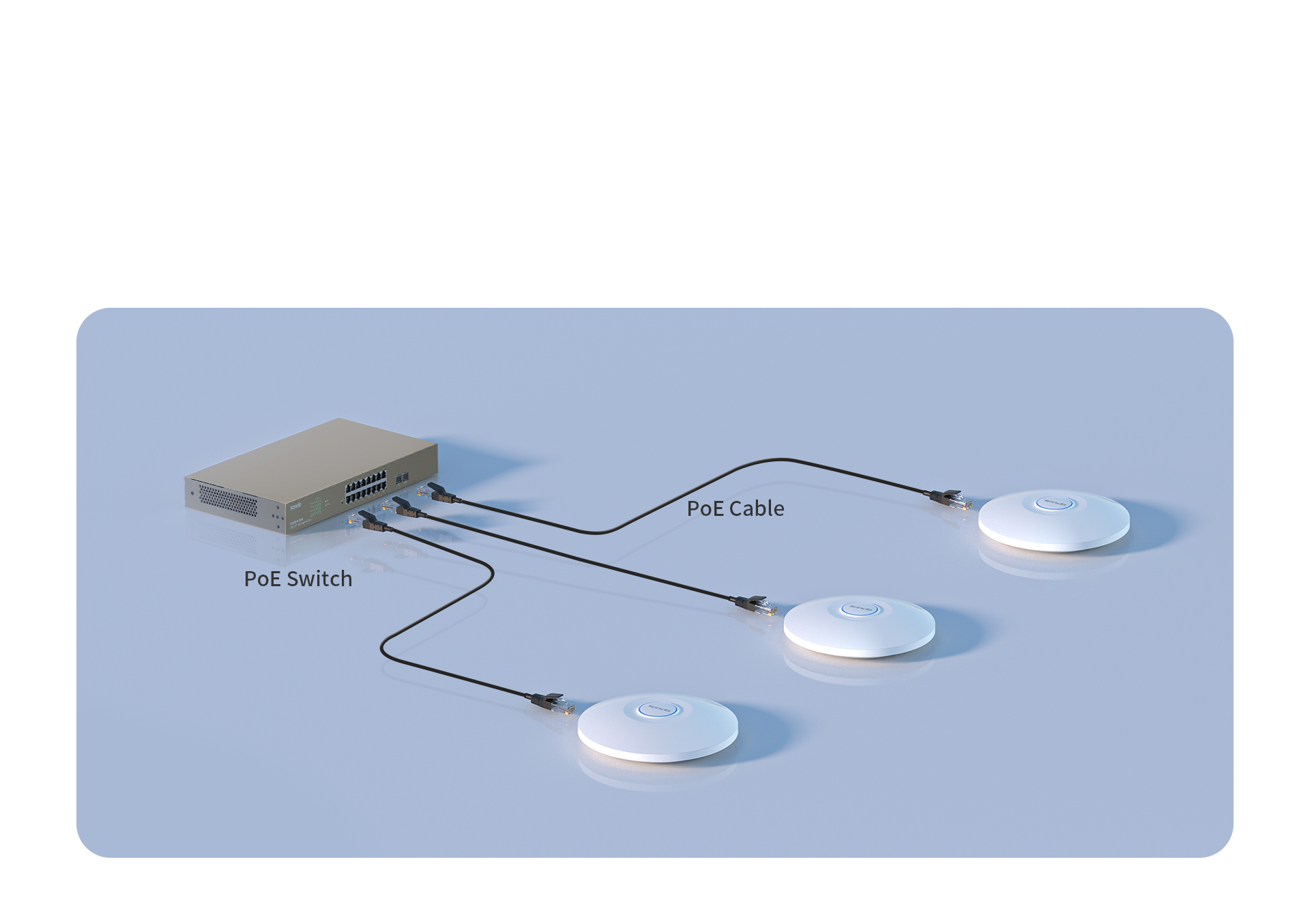 TENDA I29 AX3000 Dual Band Kurumsal Access Point 360 ° 500 metreye kadar