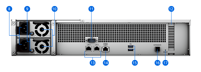 SYNOLOGY 12diskli Ryzen V1780B-8GB RAM-10Gbe Nas Server RS2423 PLUS