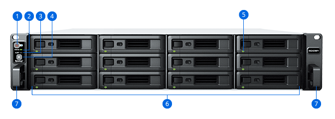 SYNOLOGY 12diskli Ryzen V1780B-8GB RAM-10Gbe Nas Server RS2423 PLUS