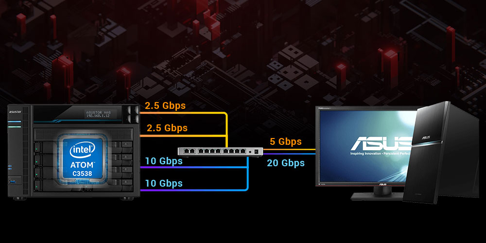 ASUSTOR 8diskli Atom QC-8GB RAM-2-10Gbe Nas Server AS6508T