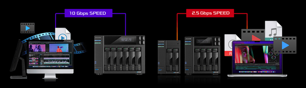 ASUSTOR 2diskli Celeron N5105-4GB RAM--2.5Gbe Nas Server AS6702T