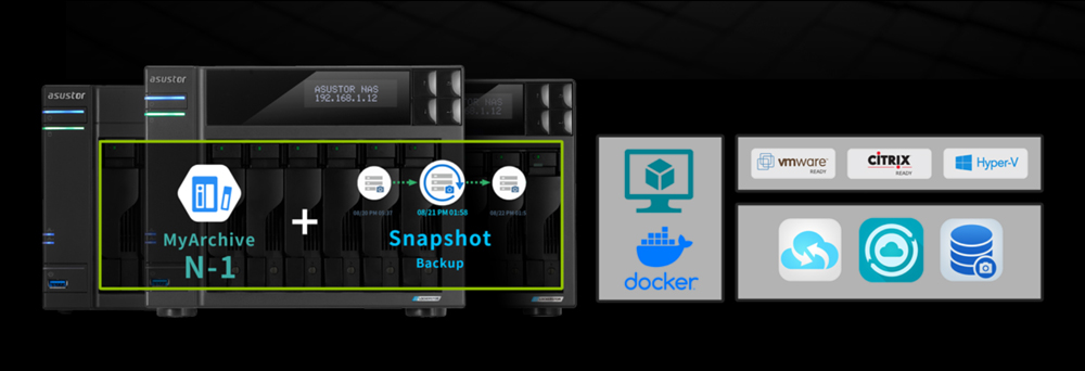 ASUSTOR 2diskli Celeron N5105-4GB RAM--2.5Gbe Nas Server AS6702T