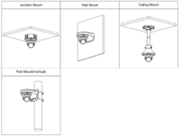 DAHUA 5MP DOME 2.8MM HAC-HDW1500TLMQ-A Kamera Dahlili Mikrofon