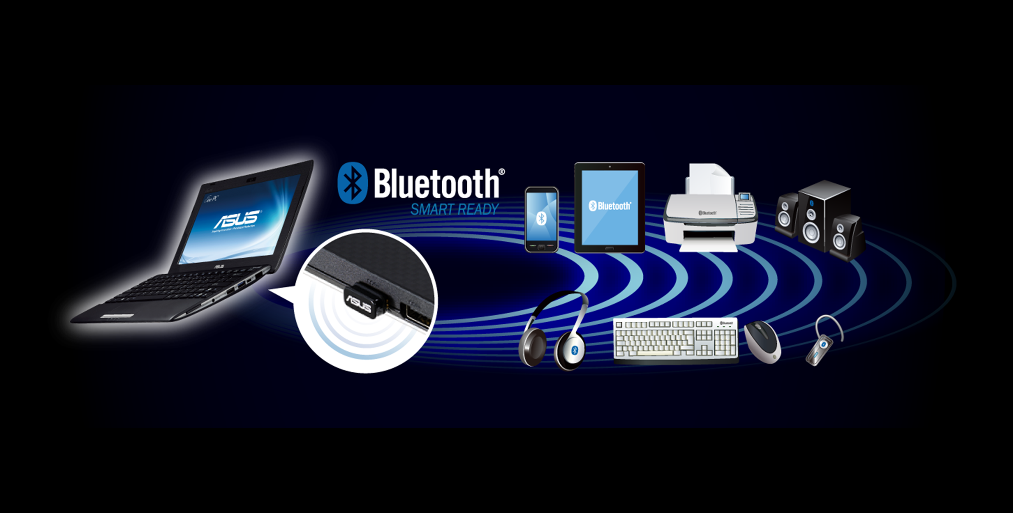 ASUS BT500 Bluetooth 5.0 USB Aadaptör