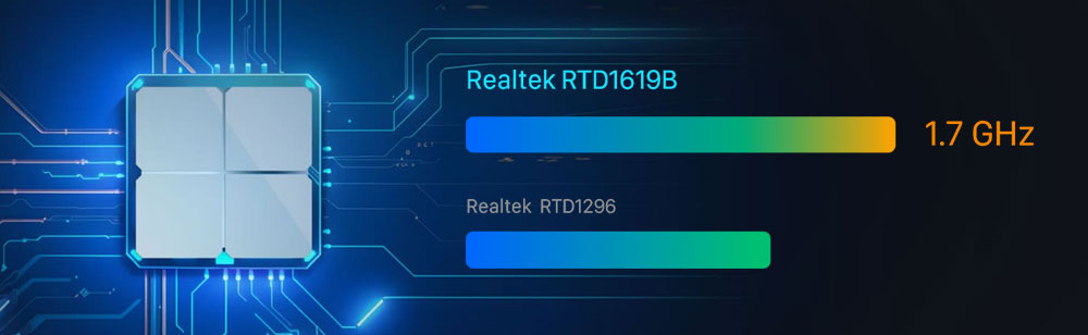 ASUSTOR 2diskli Realtek QC-1GB RAM-Gigabit Nas Server AS1102TL