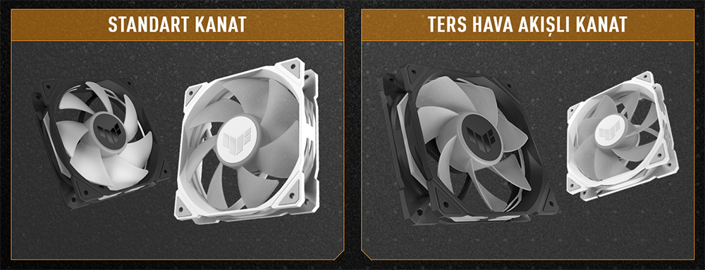 ASUS TUF Gaming TF120 ARGB 120mm Beyaz Soğutucu Kasa Radyatör Fanı