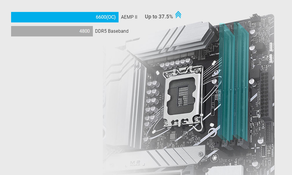 ASUS PRIME Z790-P WIFI7 DDR5 HDMI-DP TYPEC PCIE 5.0 1700p ATX