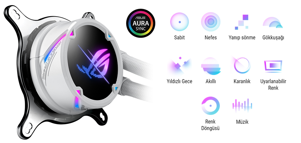 ASUS 240mm ROG STRIX LC II 240 ARGB AM4-1700p Sıvı Soğutmalı İşlemci Fanı Beyaz / 90RC00E2-M0UAY4