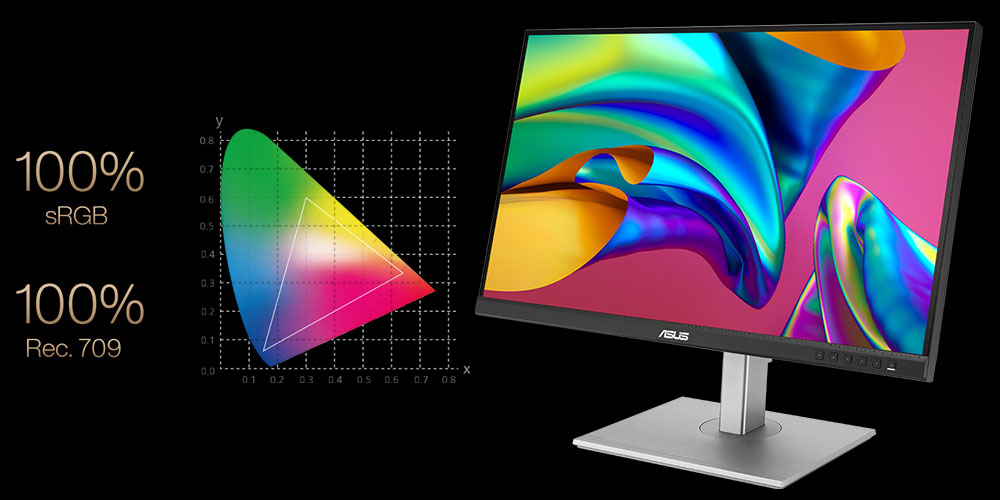 ASUS 23.8" IPS PROART PA247CV 5ms 75Hz HDMI-DP TypeC Multimedya Gırafik Tasarım Monitörü 1920x1080 / 90LM03Y1-B02370