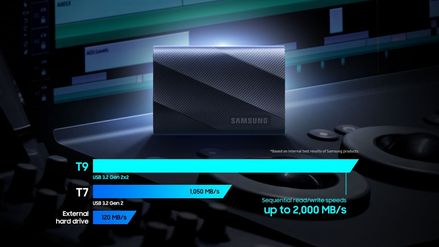 SAMSUNG 1TB MU-PG1T0B/WW USB 3.2 Harici Disk Siyah