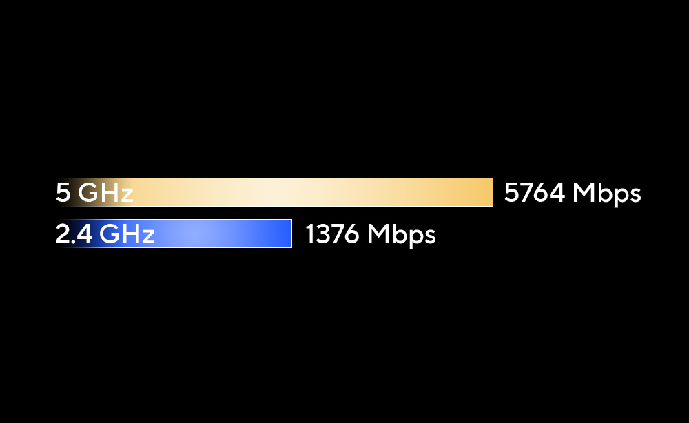 ASUS RT-BE88U WIFI7 BE7200 Gaming Router