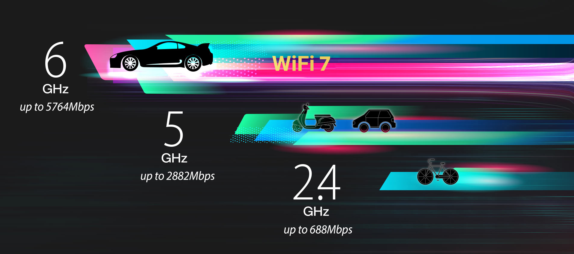 ASUS PCE-BE92BT BE9400 WIFI-7 PCIe Kablosuz Adaptör