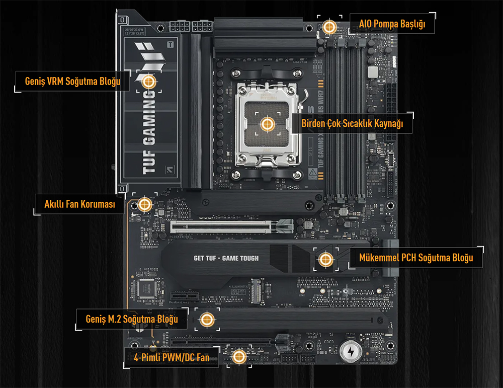 ASUS ROG STRIX X870E-E GAMING WIFI-7 DDR5 HDMI DP PCIE 5.0 AM5 ATX