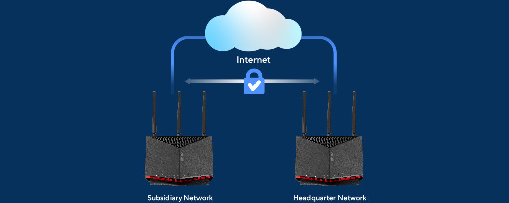 ASUS RT-BE86U Wıfı7 BE6800 Dual Band Router