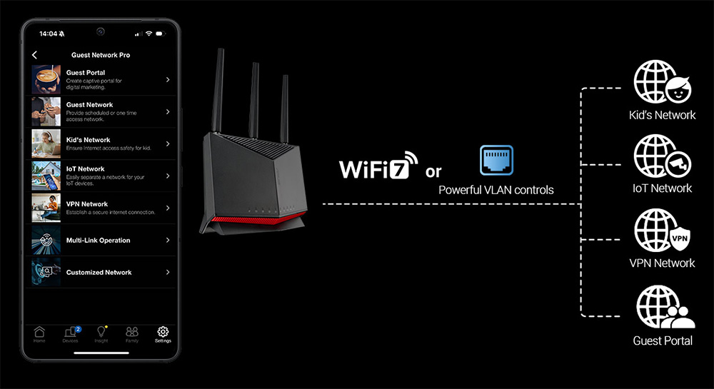 ASUS RT-BE86U Wıfı7 BE6800 Dual Band Router