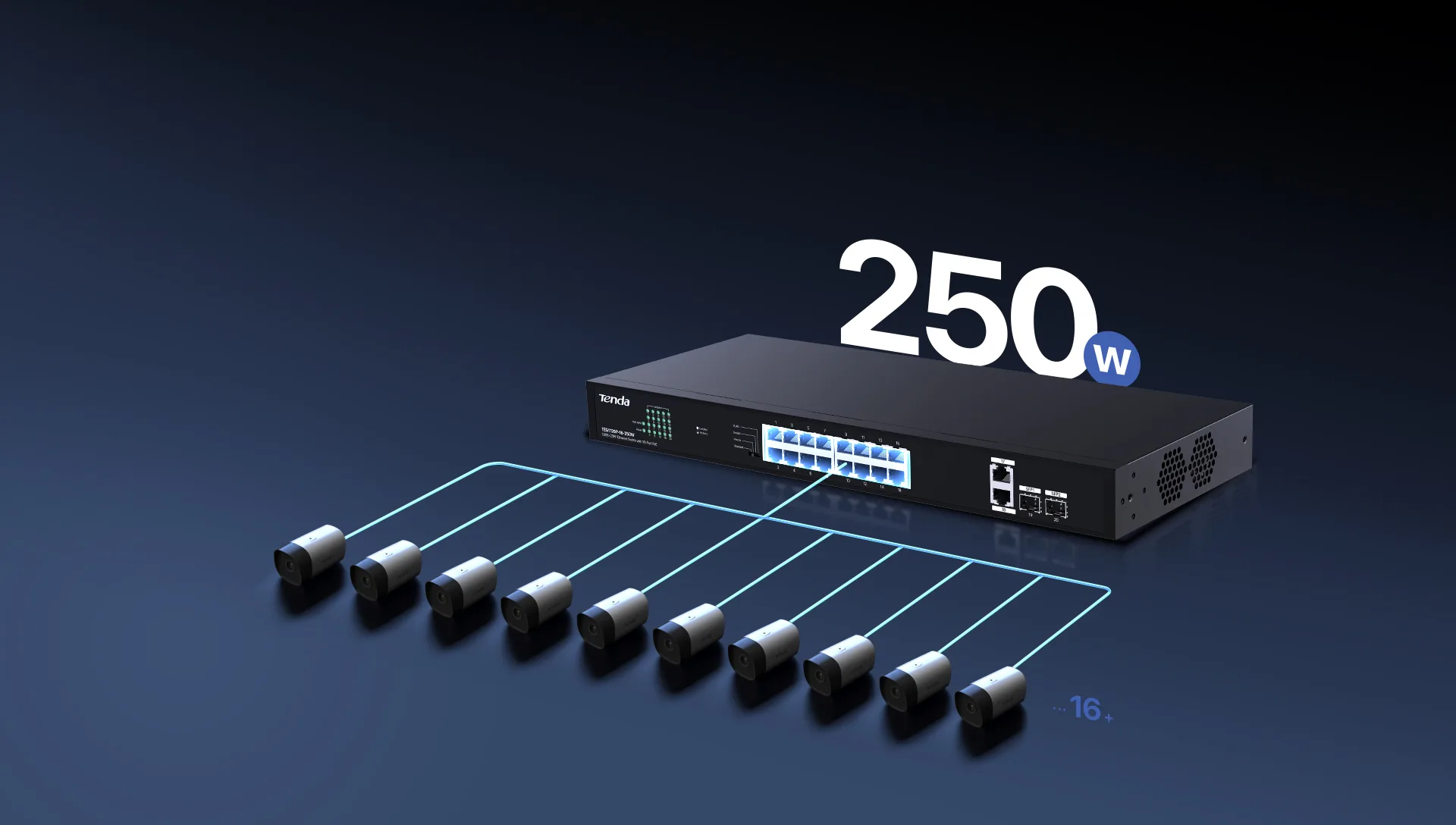 TENDA 16port PoE 250w 2-SFP 2-Uplink Gigabit Yönetilemez Switch TEG1120P-16-250W