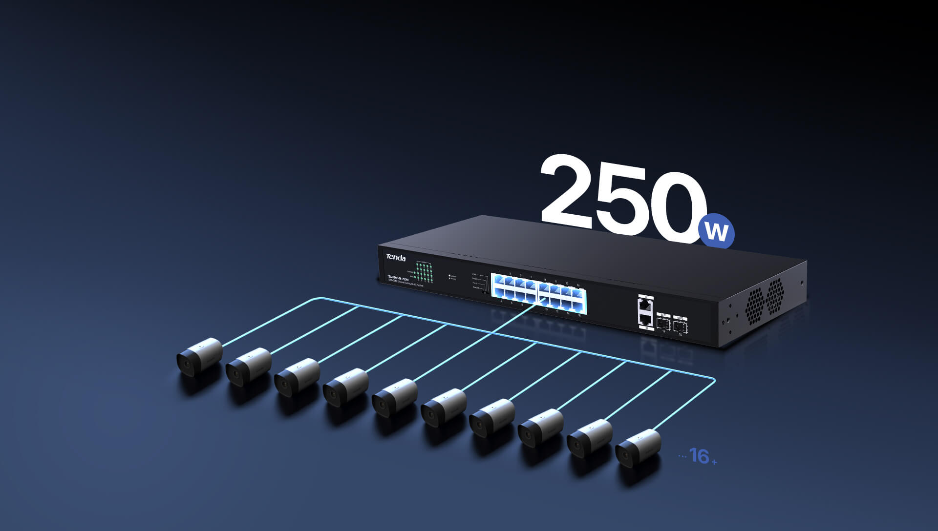 TENDA 16port PoE 250w 2-SFP 2-Uplink Gigabit Yönetilemez Switch TEG1120P-16-250W