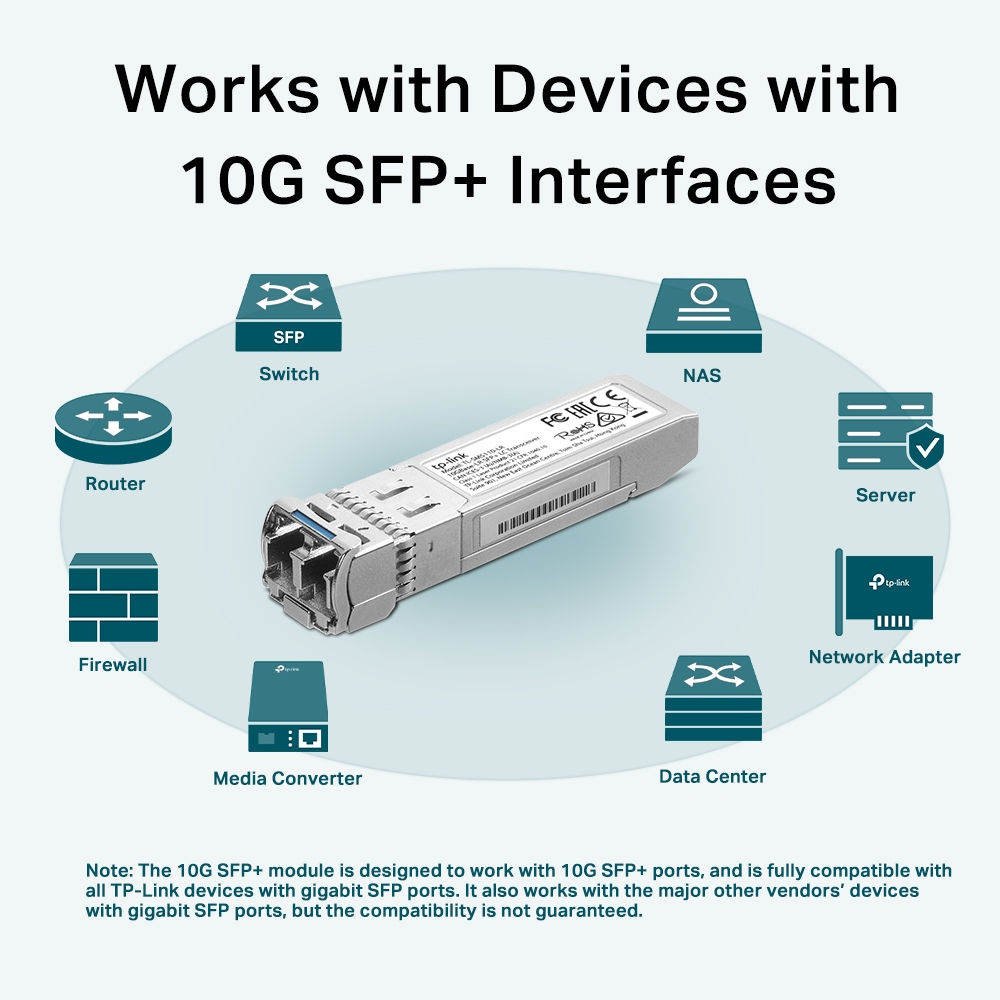 TP-LINK TL-SM5110-LR 10GBase-LR SFP+ Singlemode LC Transceiver Modül