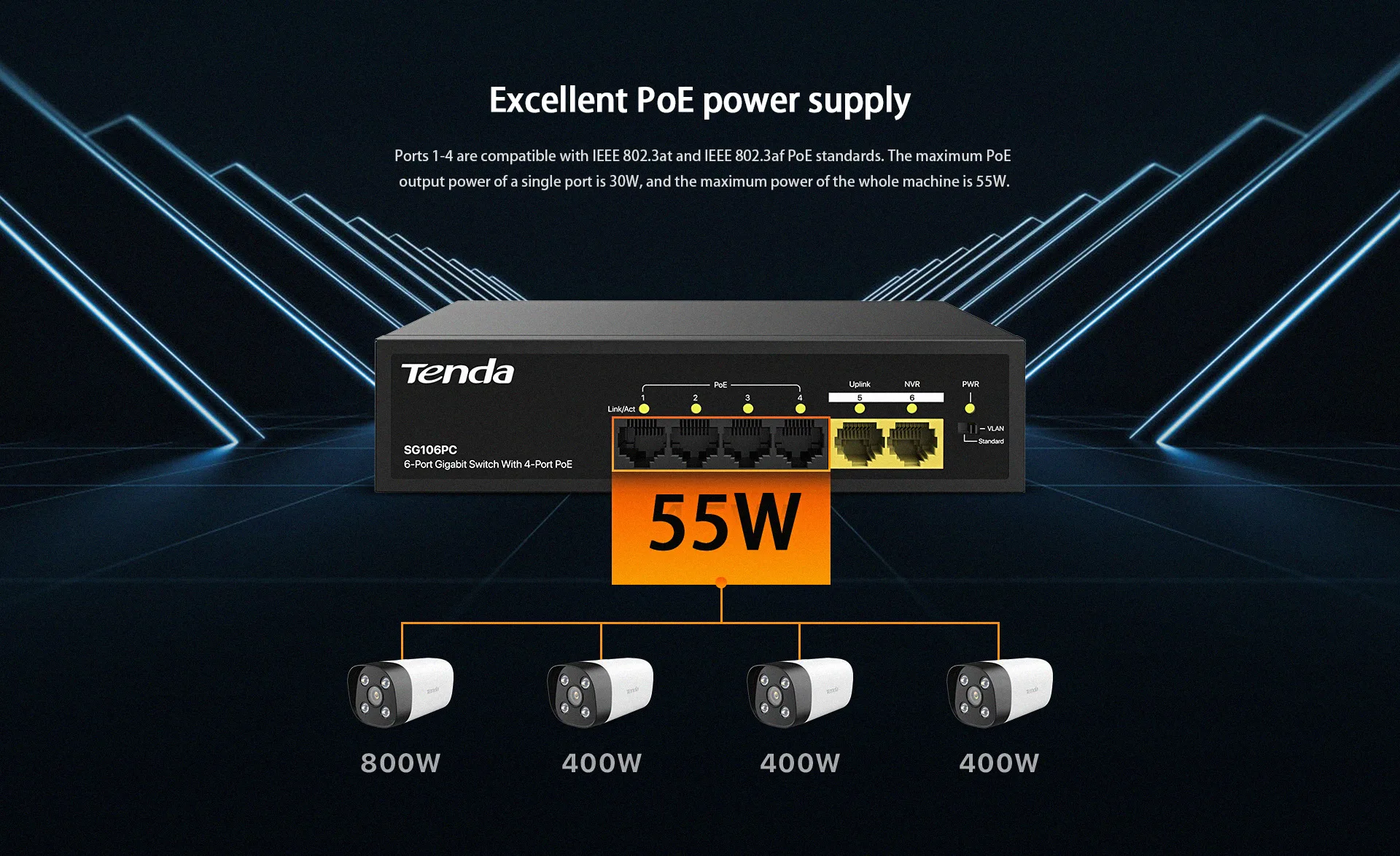 TENDA 6port-4port PoE 55w 2-Uplink Gigabit Yönetilemez Switch SG106PC