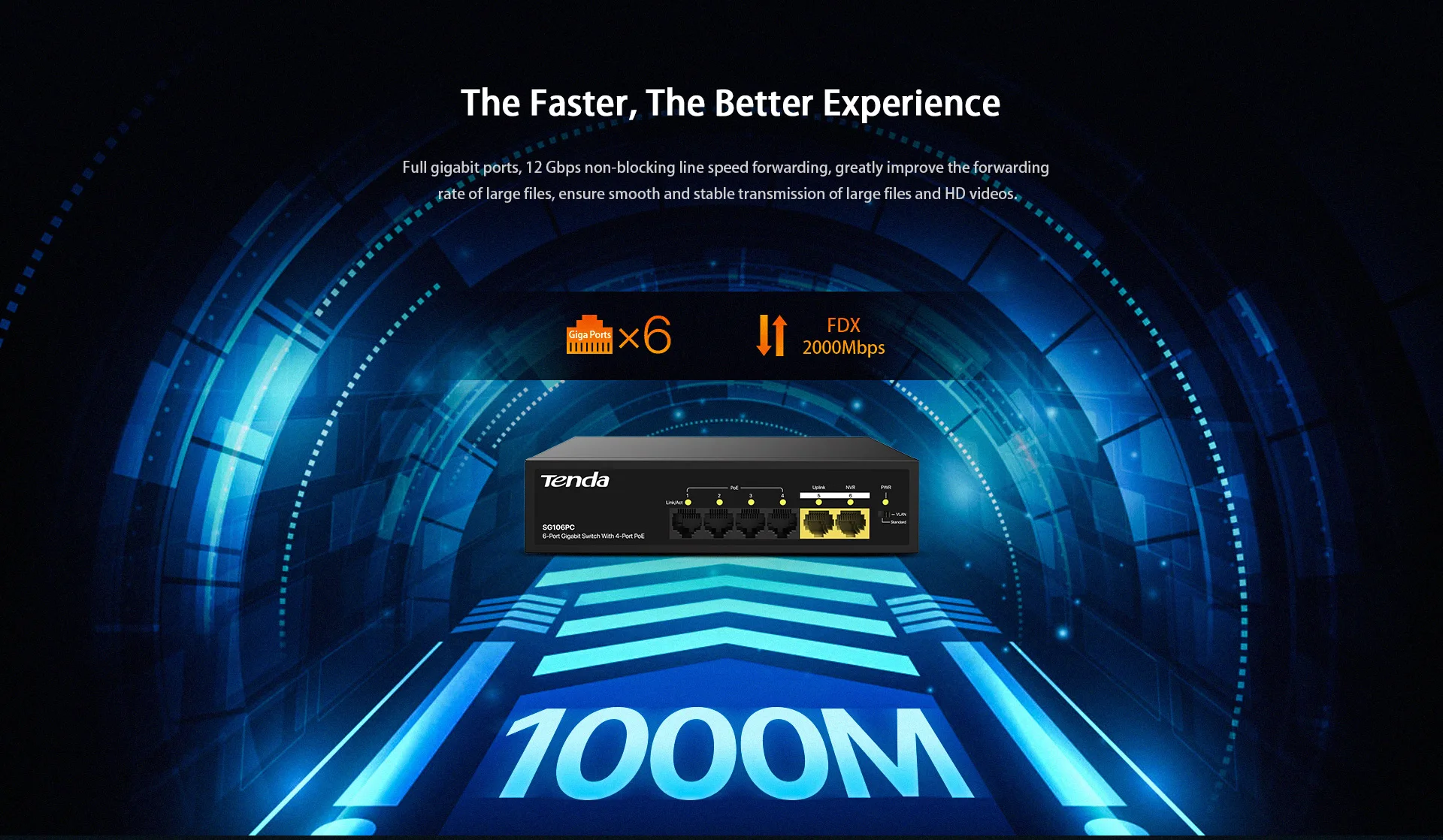 TENDA 6port-4port PoE 55w 2-Uplink Gigabit Yönetilemez Switch SG106PC