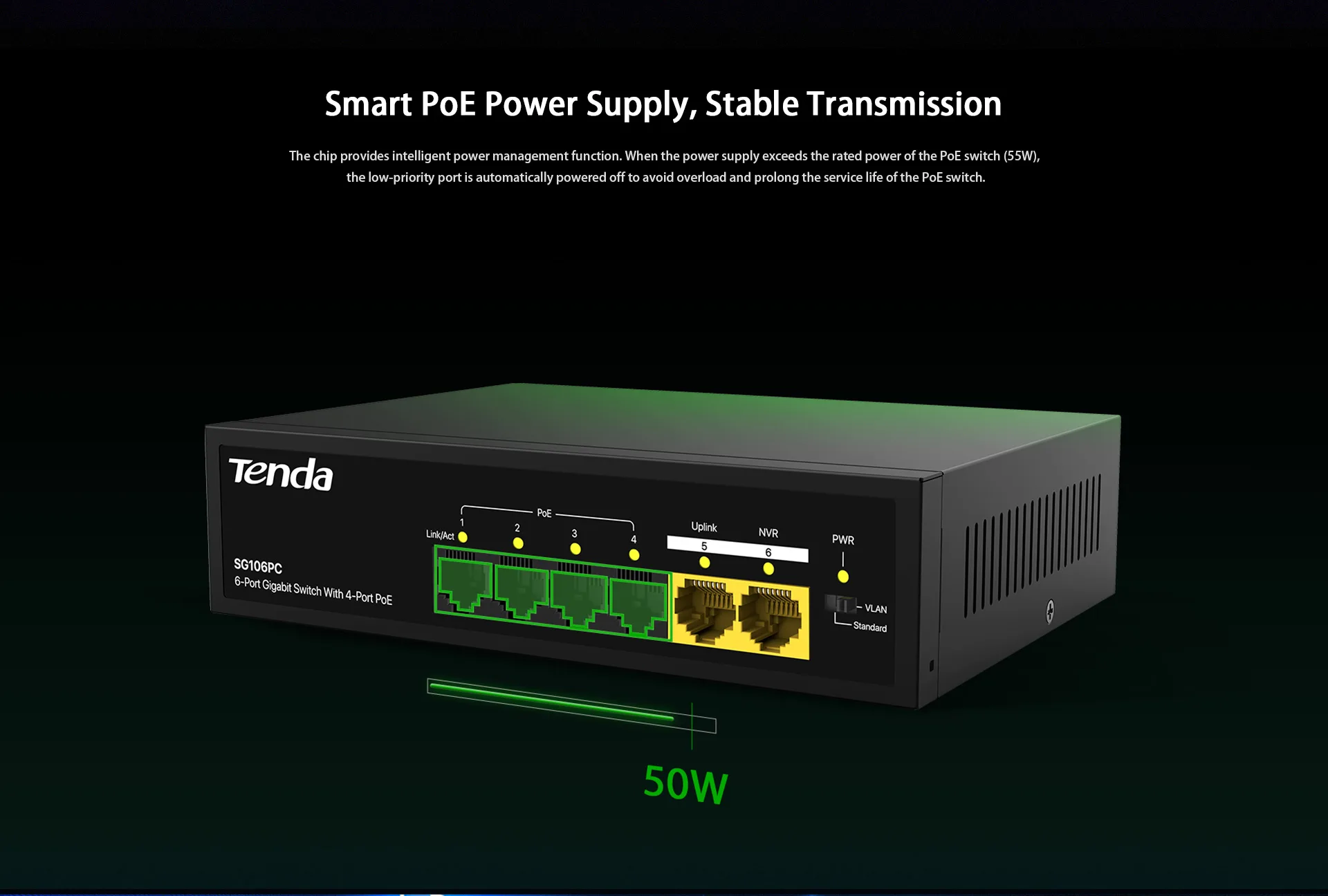 TENDA 6port-4port PoE 55w 2-Uplink Gigabit Yönetilemez Switch SG106PC