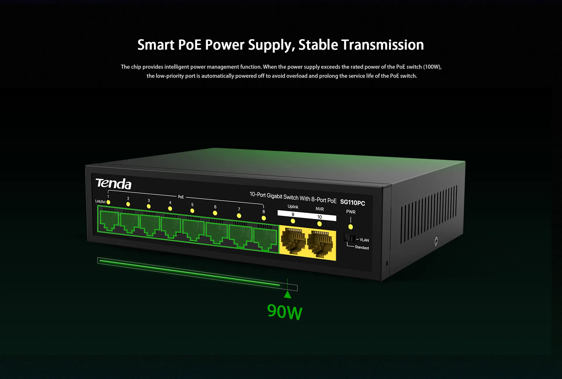 TENDA 8port PoE 100w 2-Uplink Gigabit Yönetilemez Switch SG110PC