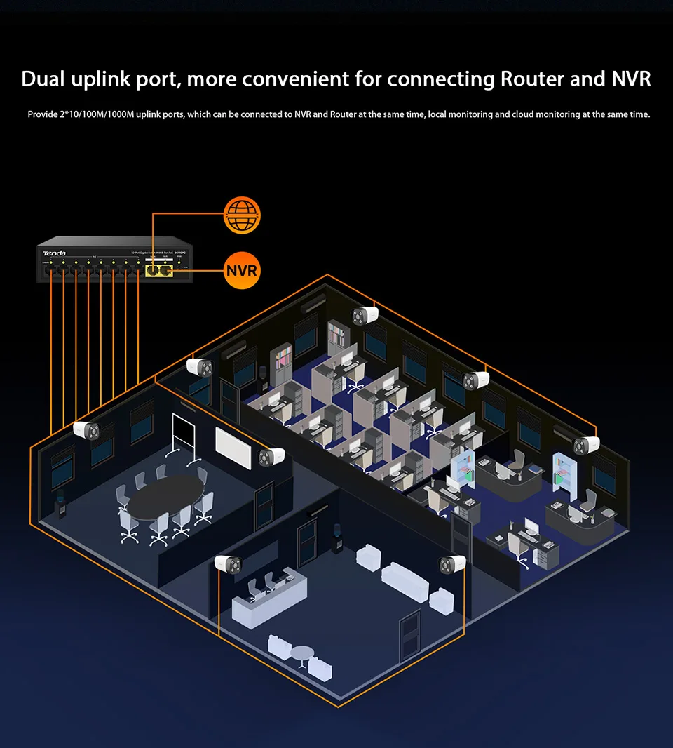 TENDA 8port PoE 100w 2-Uplink Gigabit Yönetilemez Switch SG110PC