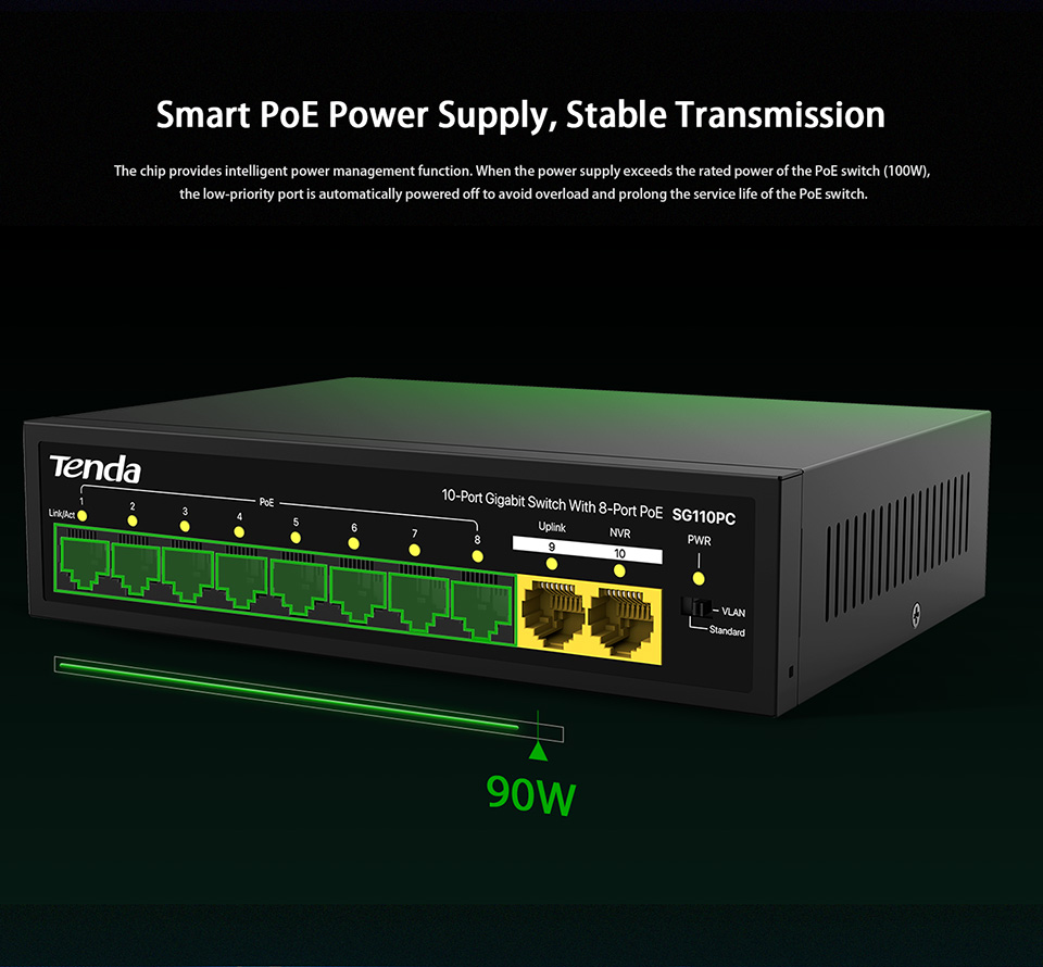 TENDA 8port PoE 100w 2-Uplink Gigabit Yönetilemez Switch SG110PC