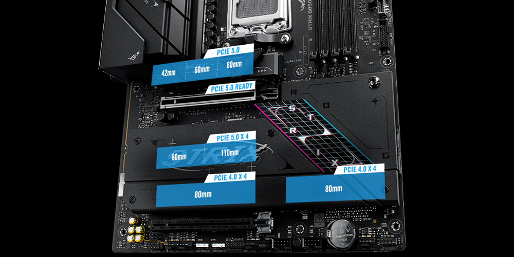 ASUS ROG STRIX B850-F GAMING WIFI-7 DDR5 HDMI DP PCIE 5.0 AM5 ATX