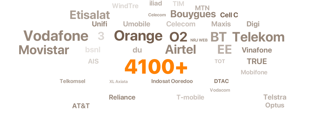 TENDA MF3 WIFI6 Dual Band Mobil 4G LTE Router Bataryalı