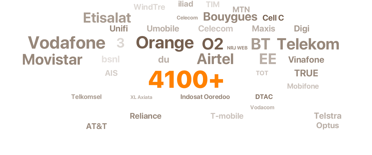 TENDA MF6 WIFI6 Dual Band Mobil 4G LTE Router Bataryalı