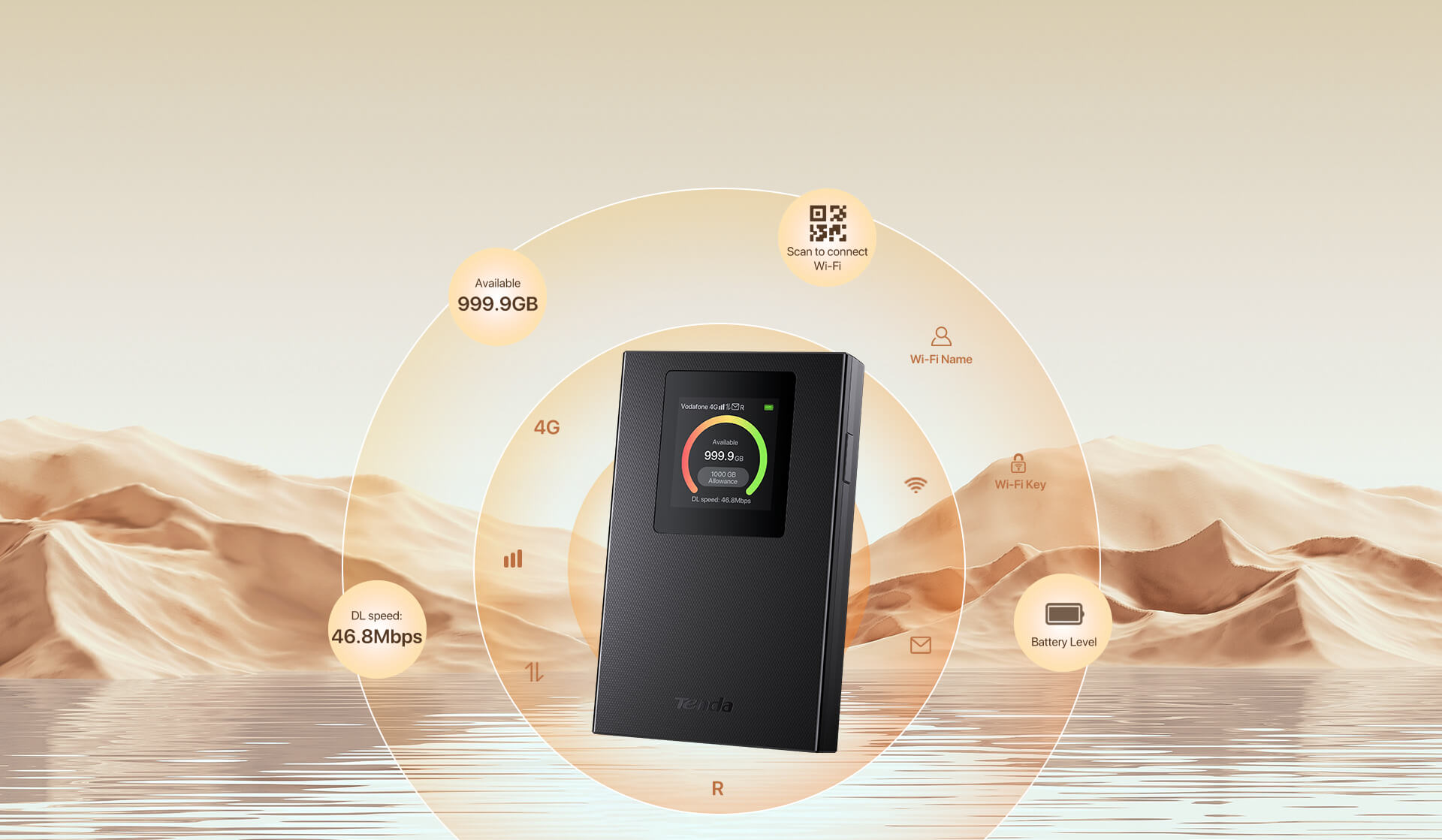TENDA MF6 WIFI6 Dual Band Mobil 4G LTE Router Bataryalı