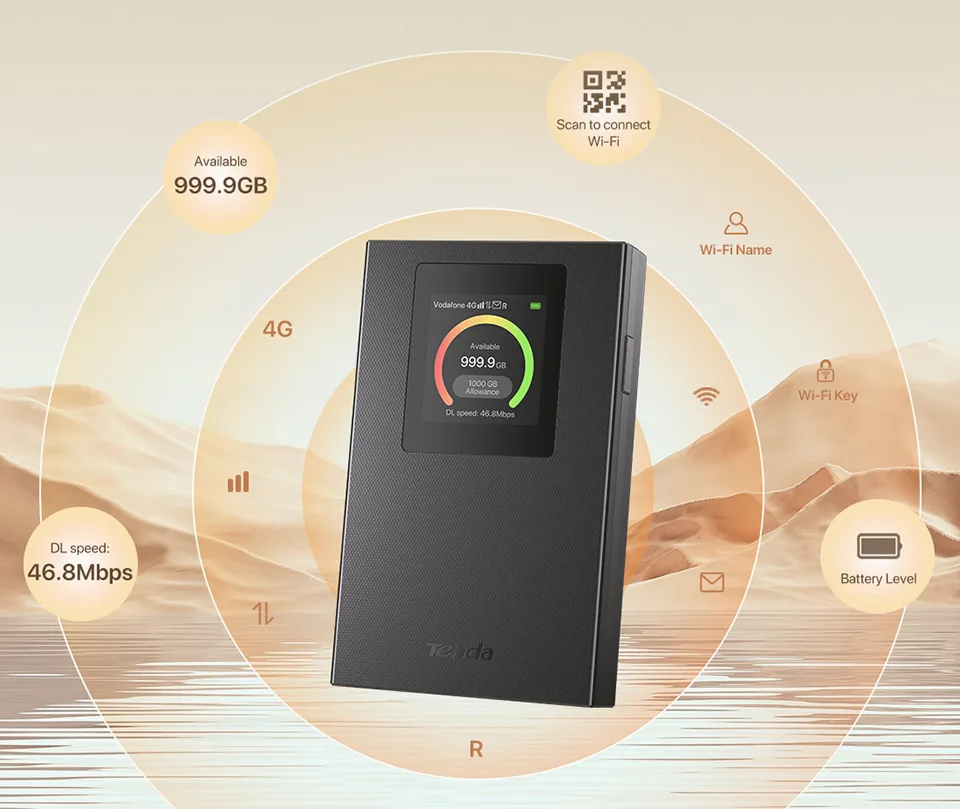 TENDA MF6 WIFI6 Dual Band Mobil 4G LTE Router Bataryalı