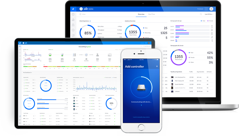 UBIQUITI UDM-Pro Dream Machine Pro Router