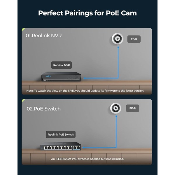 REOLINK 6MP Panoramik 1.92mm IP Kamera Dahili Siren Çift Yönlü Ses FE-P