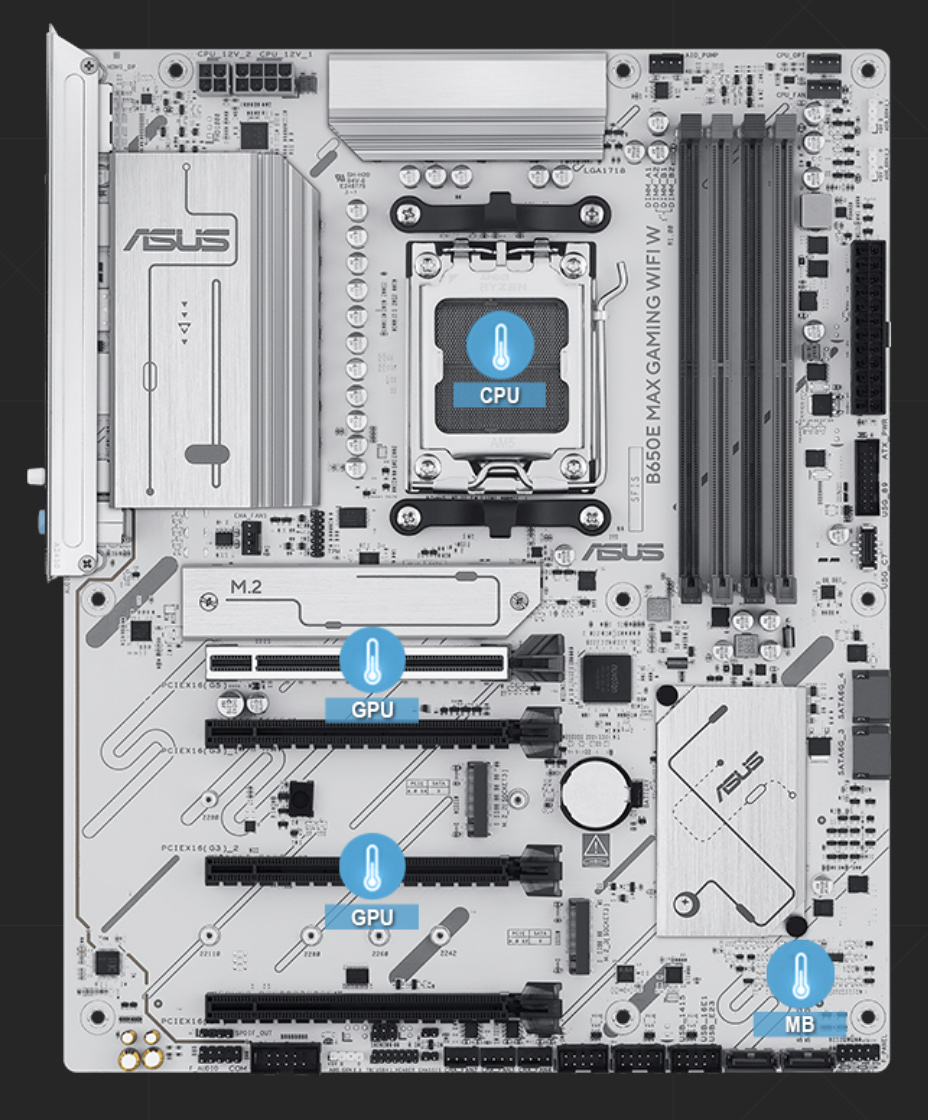 ASUS B650E MAX GAMING WIFI6E W DDR5 HDMI DP PCIE 5.0 AM5 ATX BEYAZ