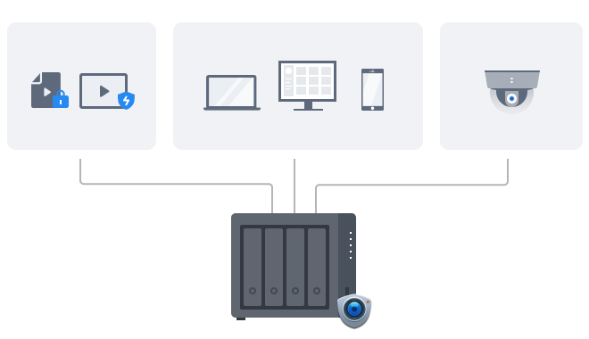 SYNOLOGY 4diskli Celeron QC-2GB RAM-2.5GbE Nas Server DS425 PLUS