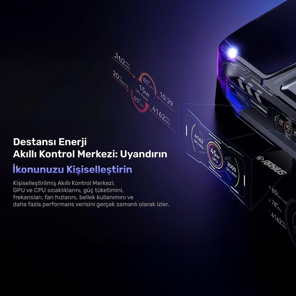RAXIUS MP M2A İ9 3070-129H001 CORE i9 12900H 16GB RAM 512GB SSD RTX 3070 FDOS MINI PC