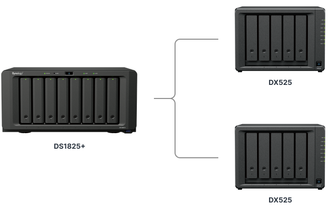 SYNOLOGY 8diskli Ryzen V1500B 8GB RAM-2-GbE Nas Server DS1825 PLUS