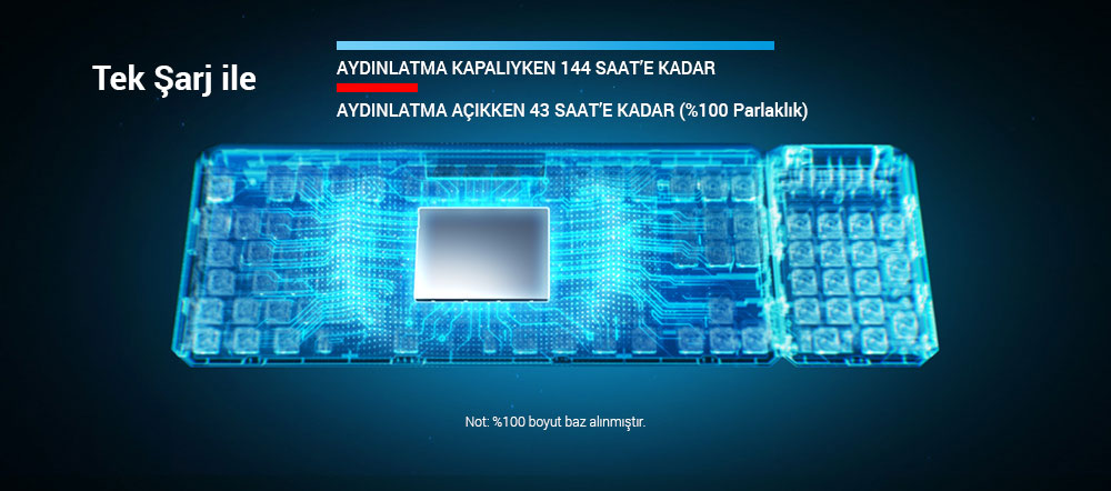 ASUS ROG CLAYMORE II Kablolu/Kablosuz Mekanik Gaming Klavye (90MP01W0-BKEA01)