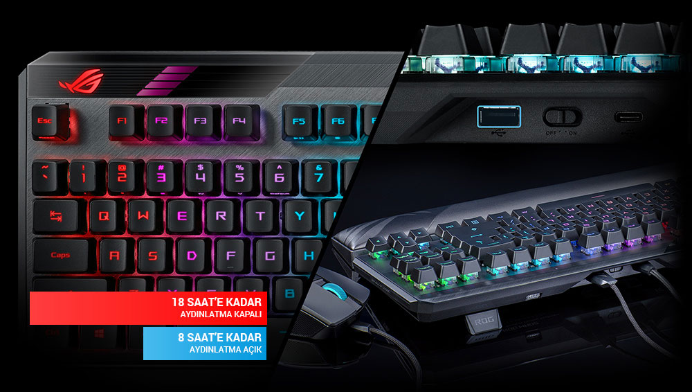 ASUS ROG CLAYMORE II Kablolu/Kablosuz Mekanik Gaming Klavye (90MP01W0-BKEA01)