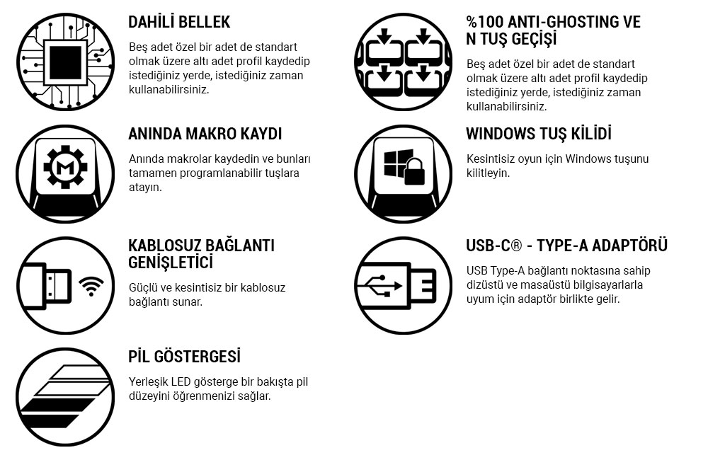 ASUS ROG CLAYMORE II Kablolu/Kablosuz Mekanik Gaming Klavye (90MP01W0-BKEA01)